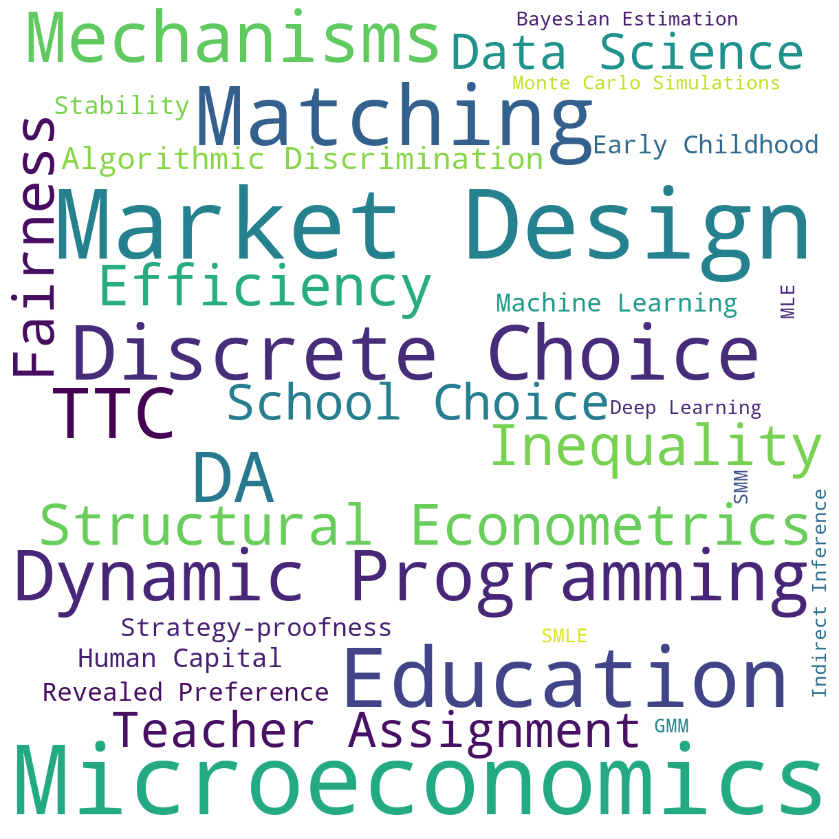 Research paper by MC